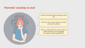 Presentation slide titled "Parents' anxiety is real". On the left is an illustration of an anxious-looking woman biting her fingernail, with chaotic, tangled scribbles floating around her head to represent stress. On the right, three speech bubbles point to her, containing the following questions: "Will my child be able to keep up with AI?", "If AI can write code, should my child still learn coding?", and "Will my child still know how to focus, solve problems, and struggle through something difficult?"